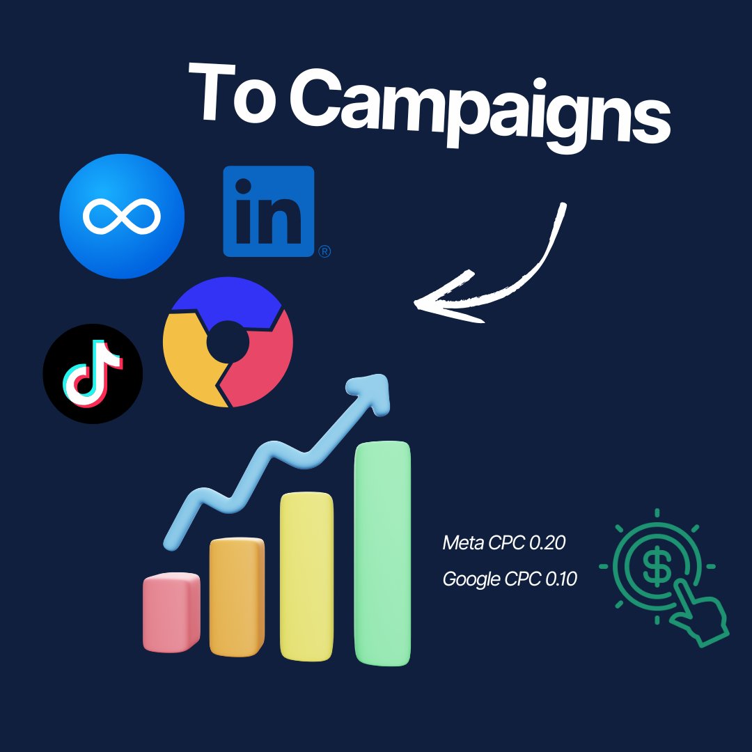 To Campaigns